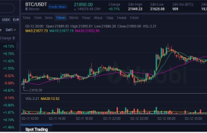 <strong>【</strong><strong>2</strong><strong>023</strong><strong>比特币价格今日行情】比特币人民币美元行情价格</strong><strong>走势图</strong>