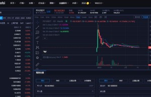 <strong>Pi最新消息|Pi最新消息价格|2023Pi最新消息</strong>