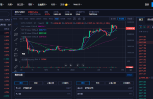 <strong>比特币价格今日行情走势20230222|比特币最新价格行情</strong>